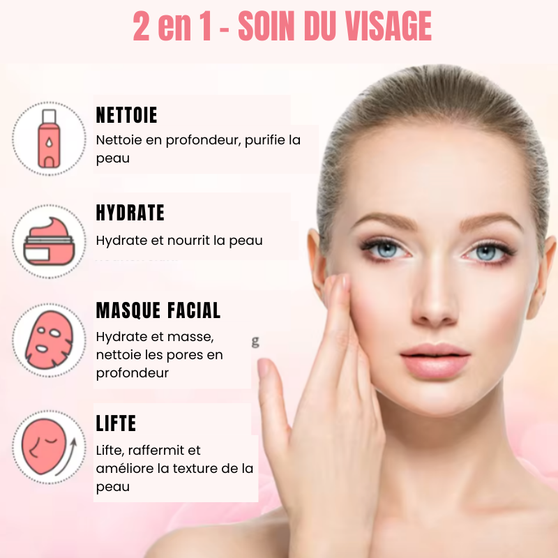 Massage Facial, Nettoyage, Lifting et Raffermissement