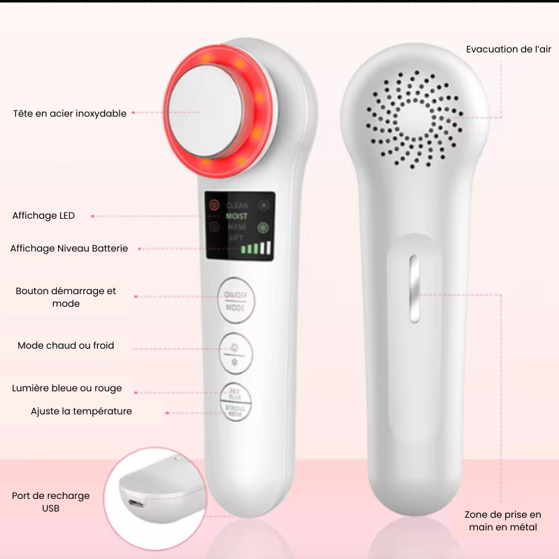 Massage Facial, Nettoyage, Lifting et Raffermissement